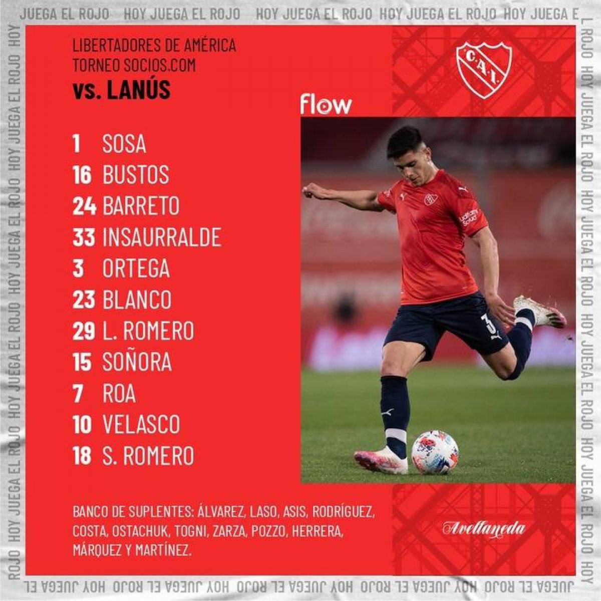 "#VIDEO") Para el olvido - Derrota de #Independiente ante #Lanús.-