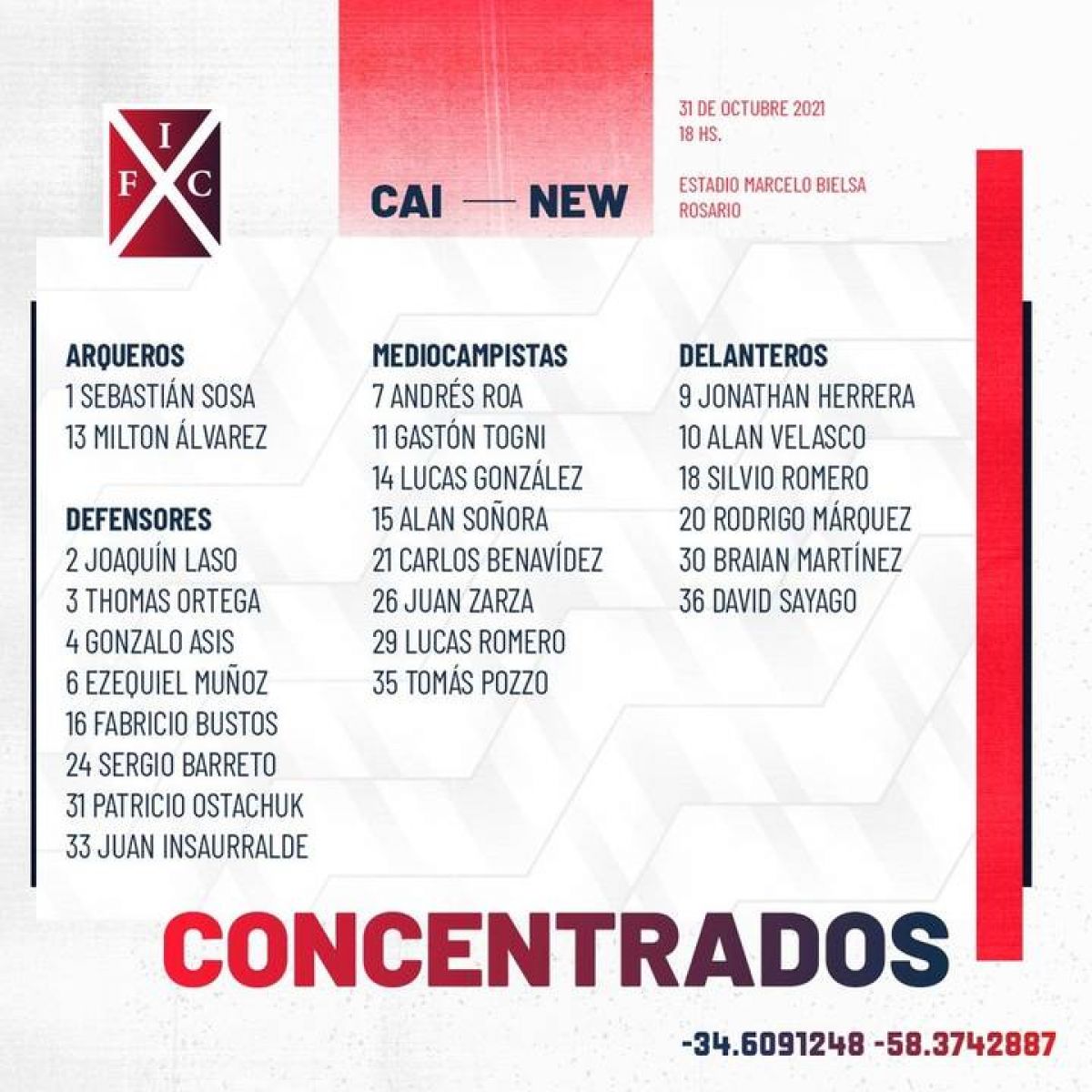 A Rosario Lista de concentrados ante Newell's. #IFC #TodoRojo