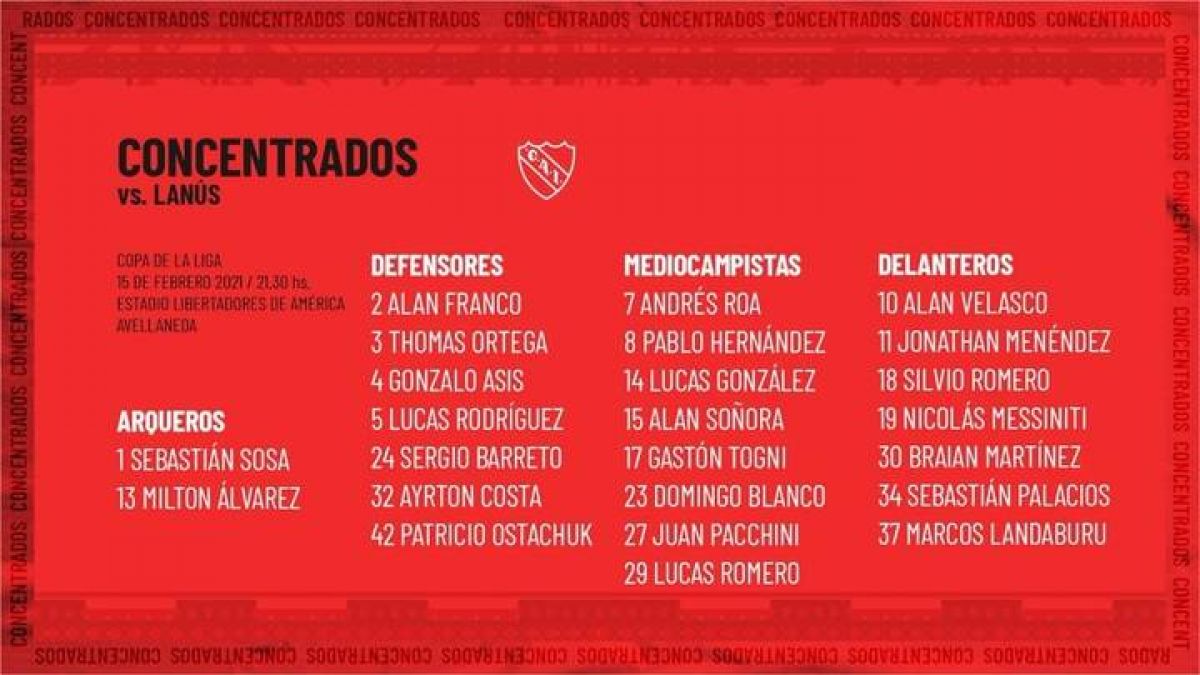 "#INDEPENDIENTE") LOS CONCENTRADOS VS. #LANÚS.-