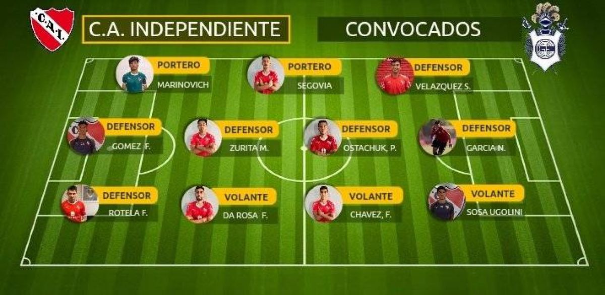 @DeLaCunaAlInf |RESERVA| #Independiente