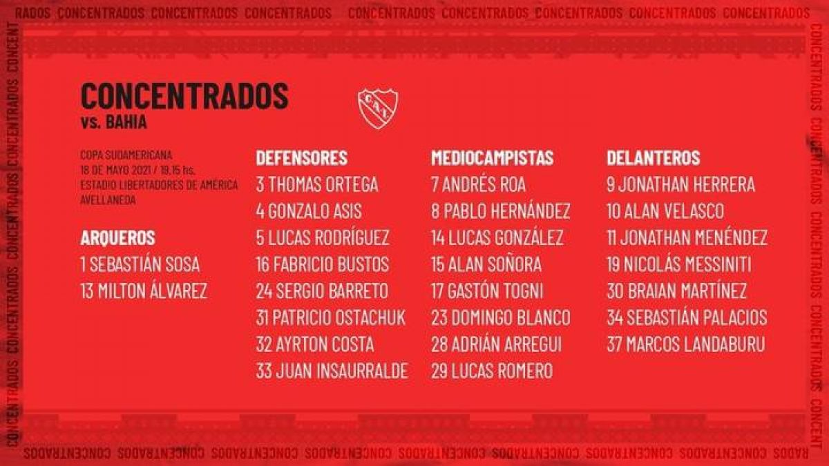 C. A. Independiente @Independiente -¡Mañana hay que ganar, Rey de Copas!