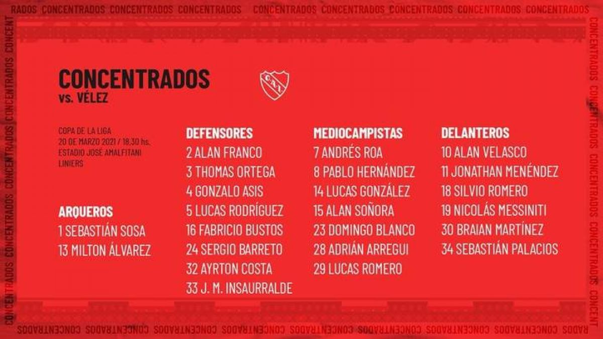 "DIARIO POPULAR") Vélez-Independiente: choque de punteros en Liniers.