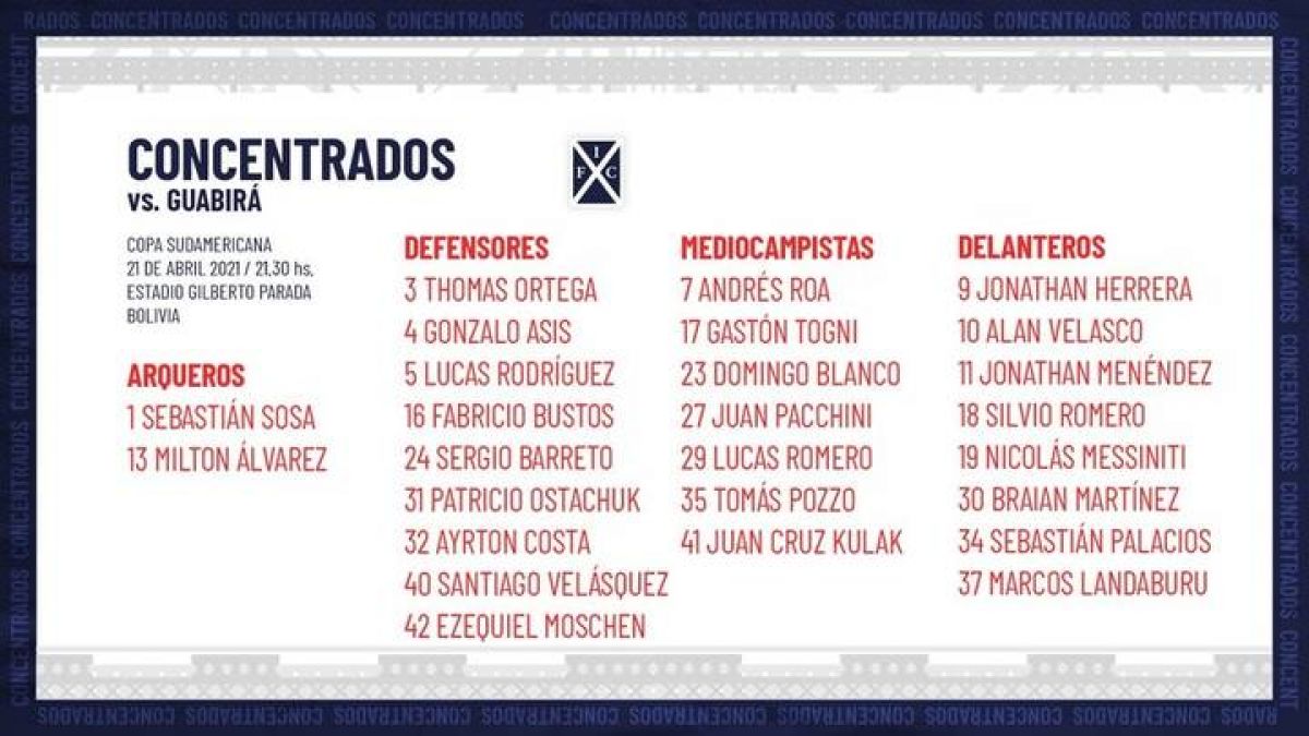 Lista de concentrados ante Guabirá.