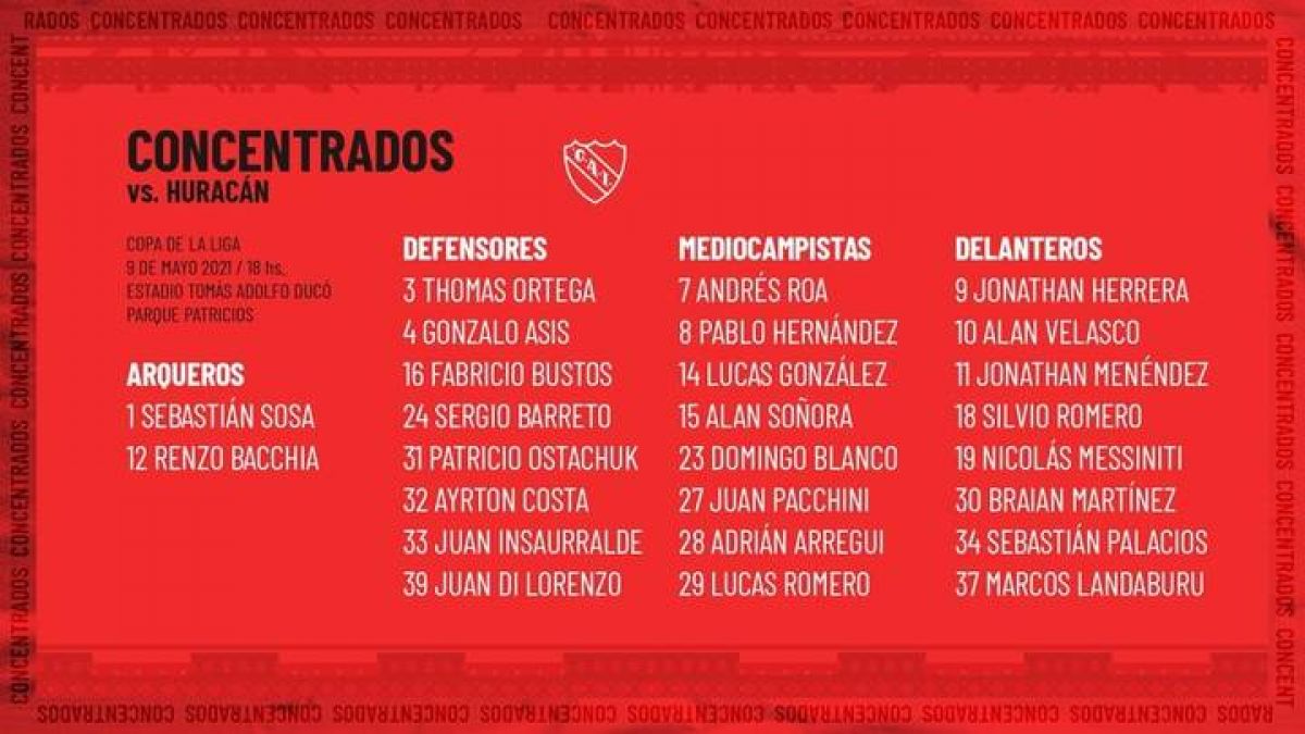 Lista de concentrados ante Huracán #TodoRojo.