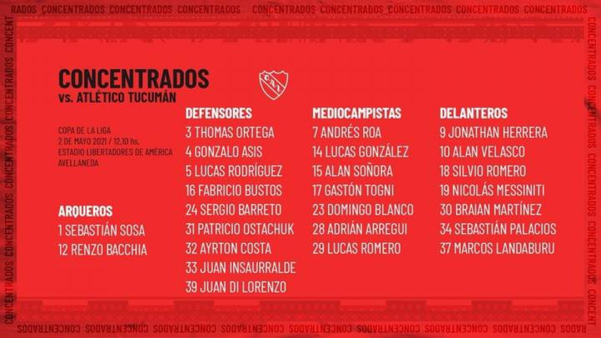 Lista de concentrados ante Atlético Tucumán.