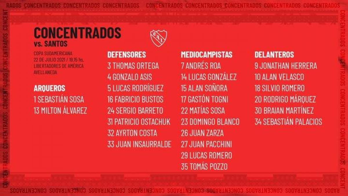 @Independiente ¡Que mañana cueste lo que cueste!