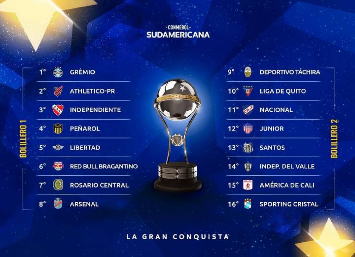 El sorteo de la Sudamericana.