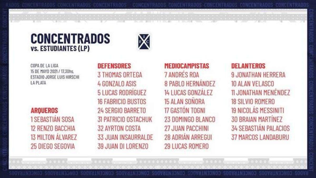 @Independiente TODOS JUNTOS  Lista de concentrados ante Estudiantes de La Plata