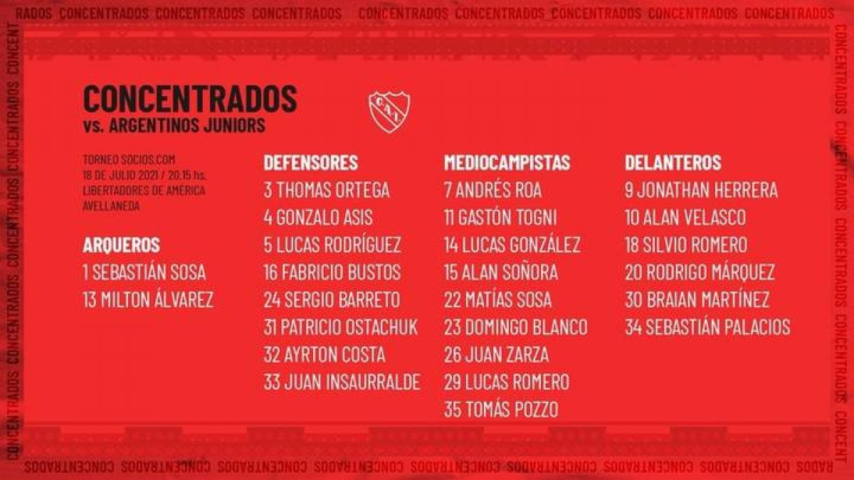 Concentrados ante Argentinos Juniors #TodoRojo.-