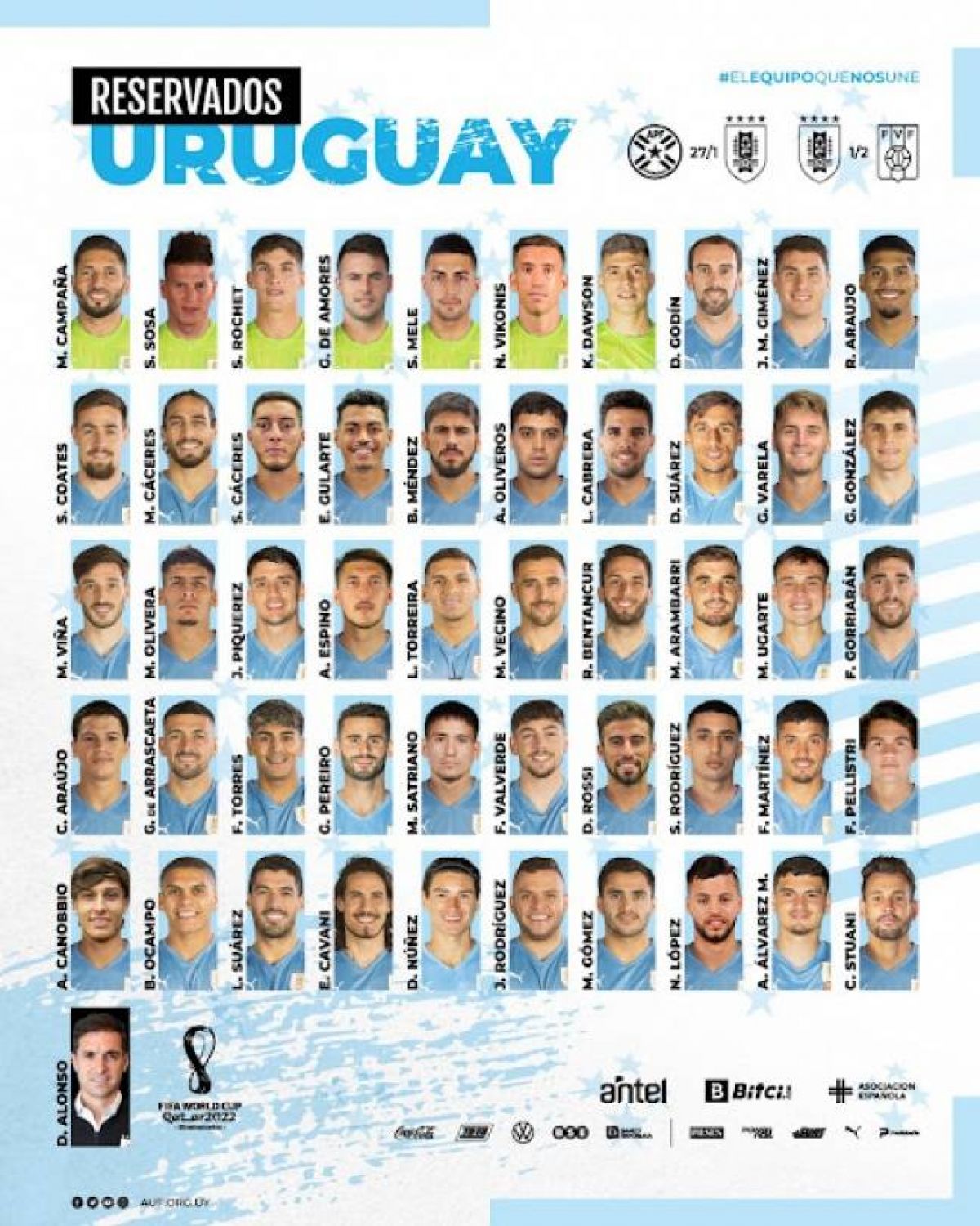Sosa, citado para Uruguay.