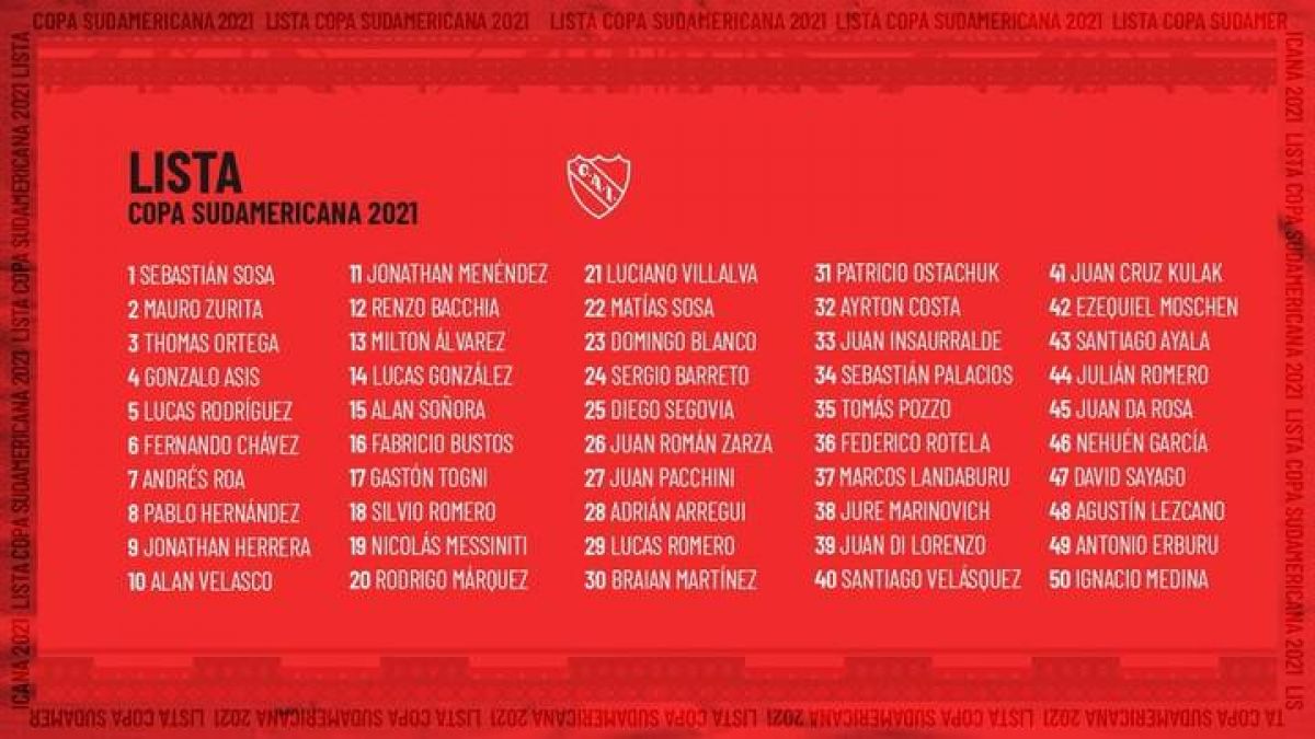 C. A. Independiente @Independiente ¡La lista de la @Sudamericana!