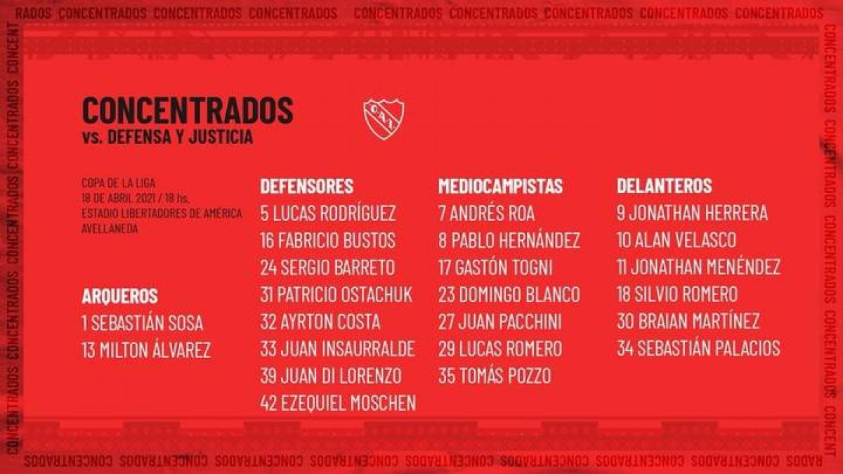 @Independiente Los citados para el partido de hoy .