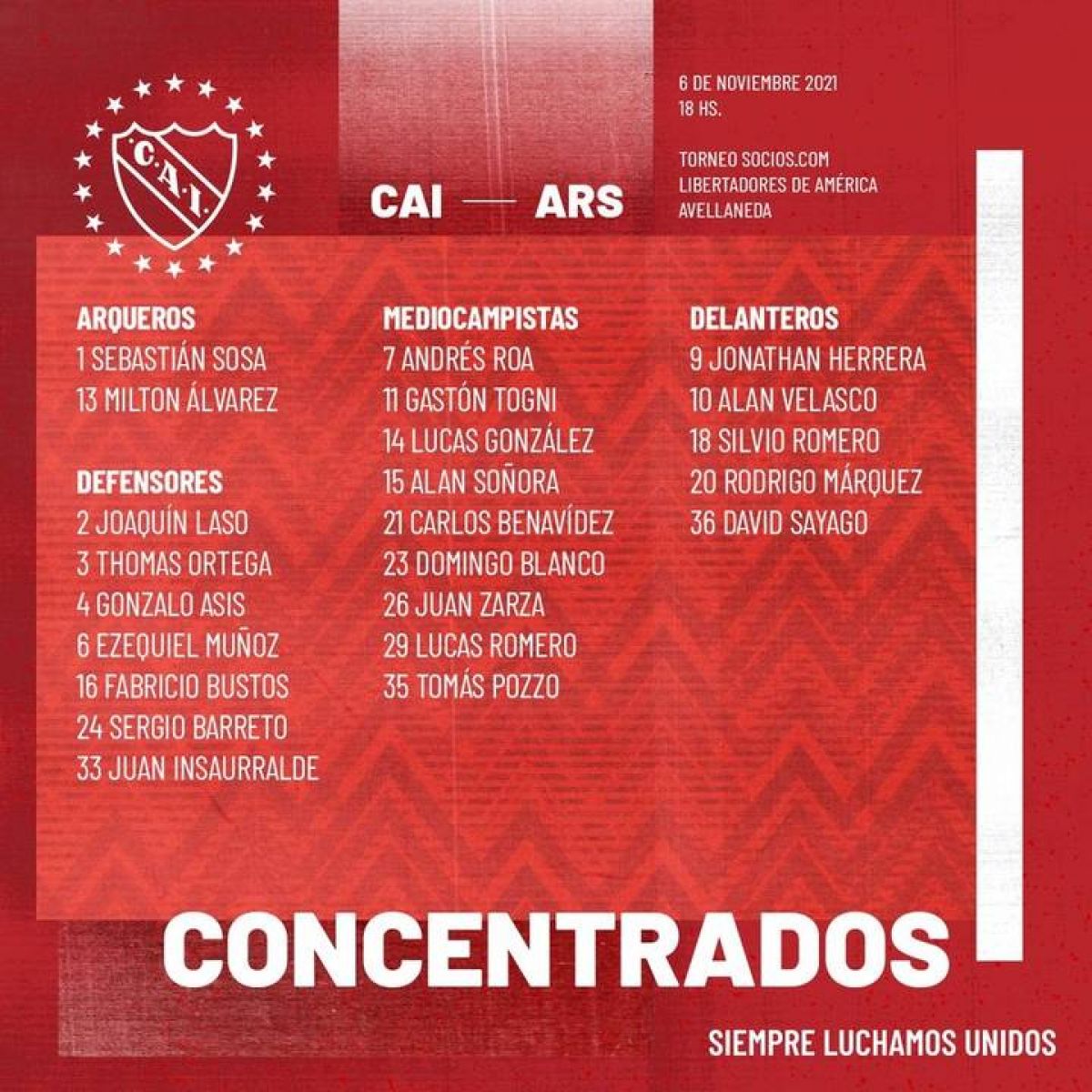 @Independiente. Lista de concentrados ante Arsenal.
