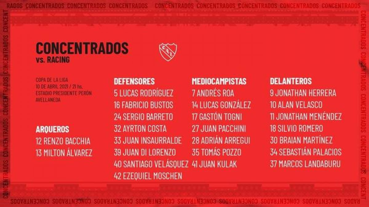 @Independiente Los elegidos para el clásico Lista de concentrados ante Racing.