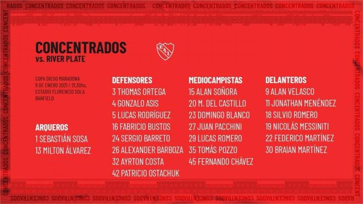 @Independiente Lista de concentrados ante River.