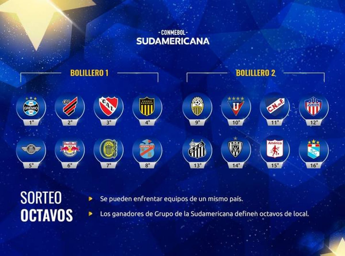 @Sudamericana. ¡Lo que hay que saber del sorteo de octavos de final de la CONMEBOL #Sudamericana de este martes!