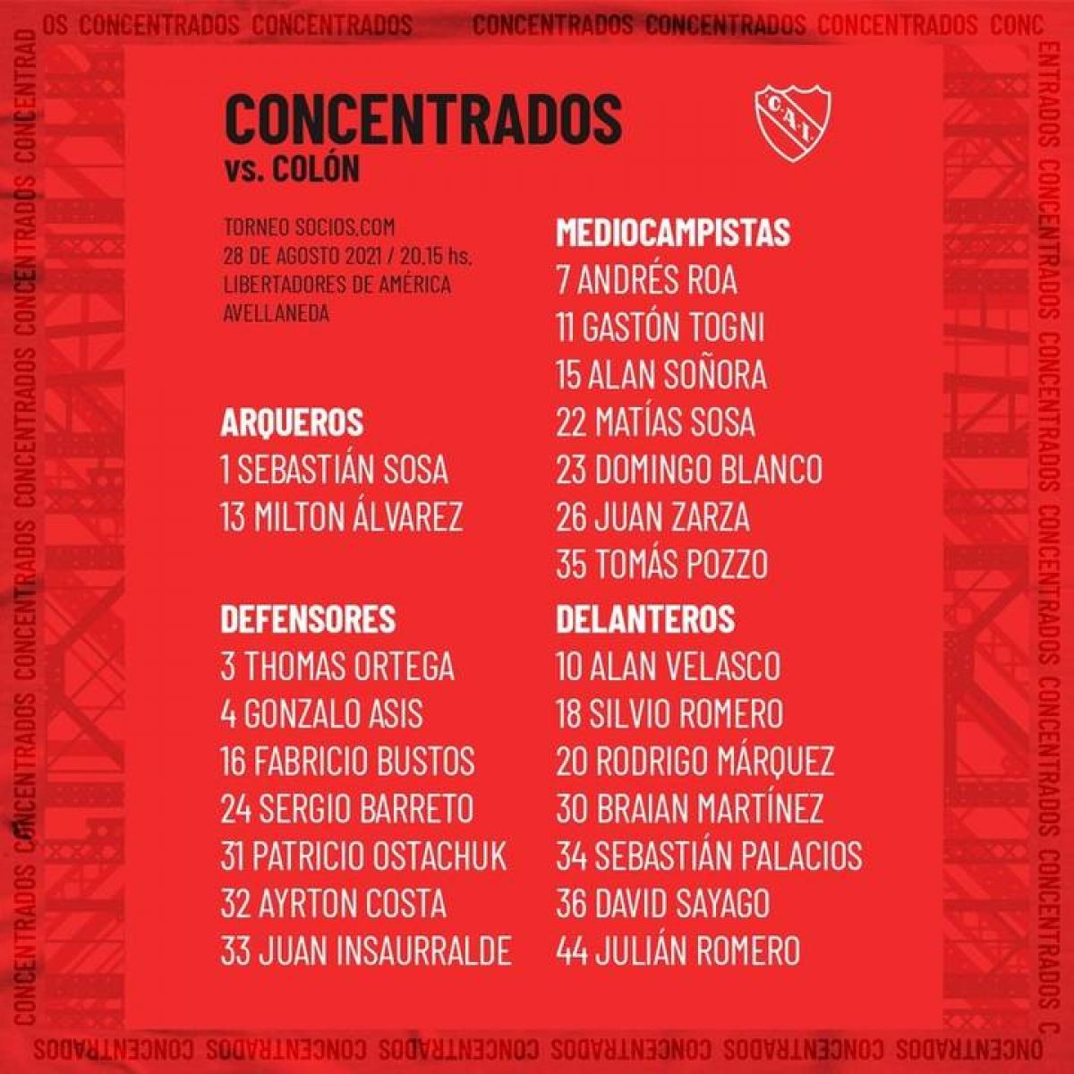 Lista de concentrados ante Colón #TodoRojo.-
