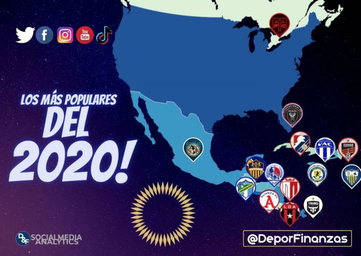 EL #VIOLETTE DE #HAITÍ MUY POPULAR EN LA @CONCACAF .-