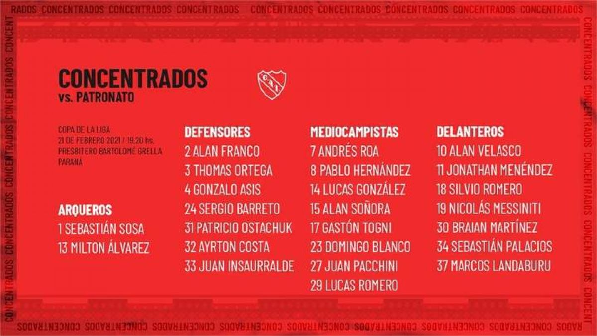 @Independiente ¡Listos para viajar! Concentrados ante Patronato.
