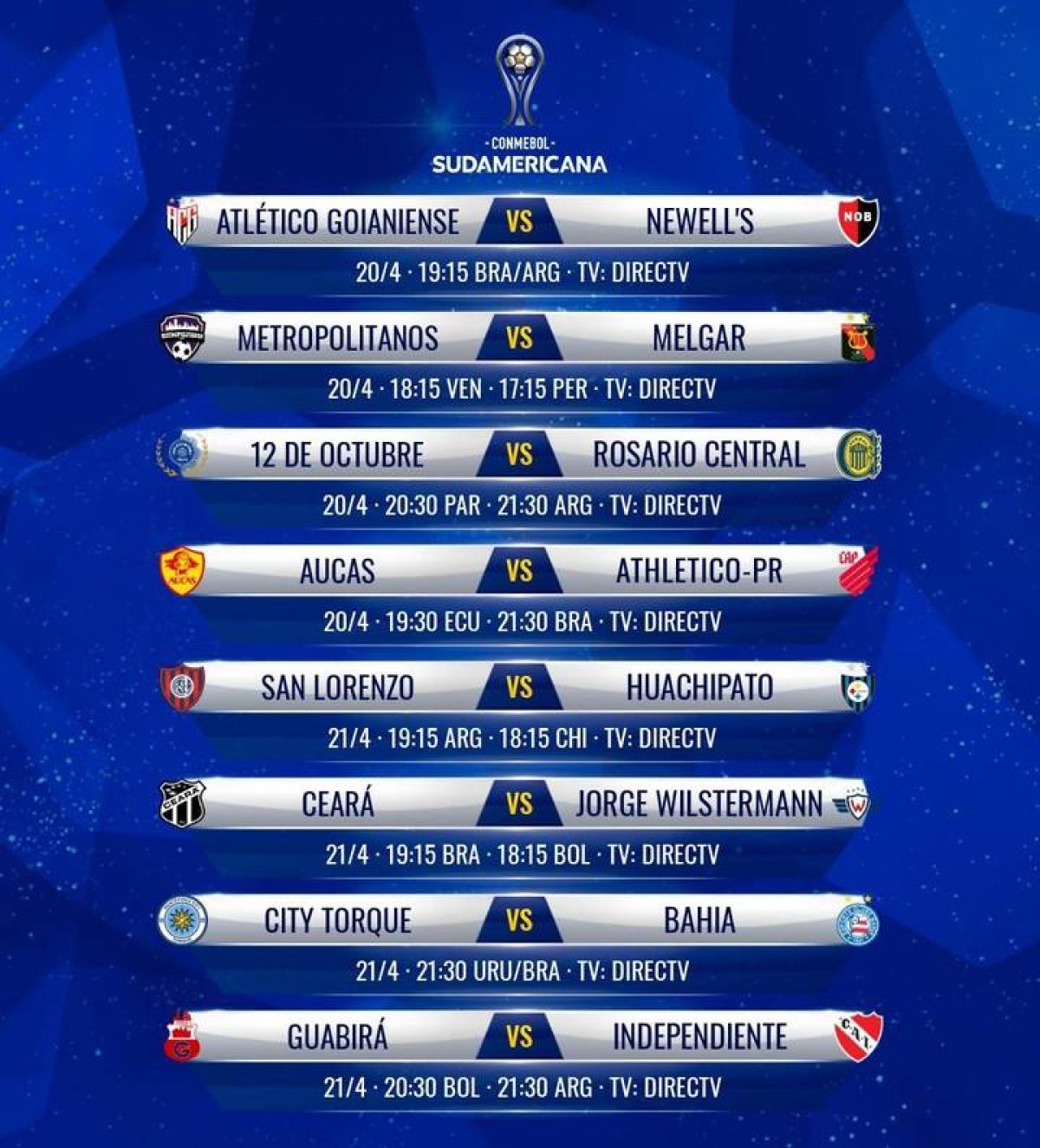 LOS PARTIDOS DE LA COPA "SUDAMERICANA" 2021.-