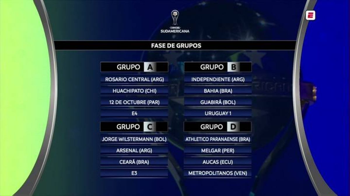 "#INDEPENDIENTE EN LA COPA "SUDAMERICANA" 2021.-