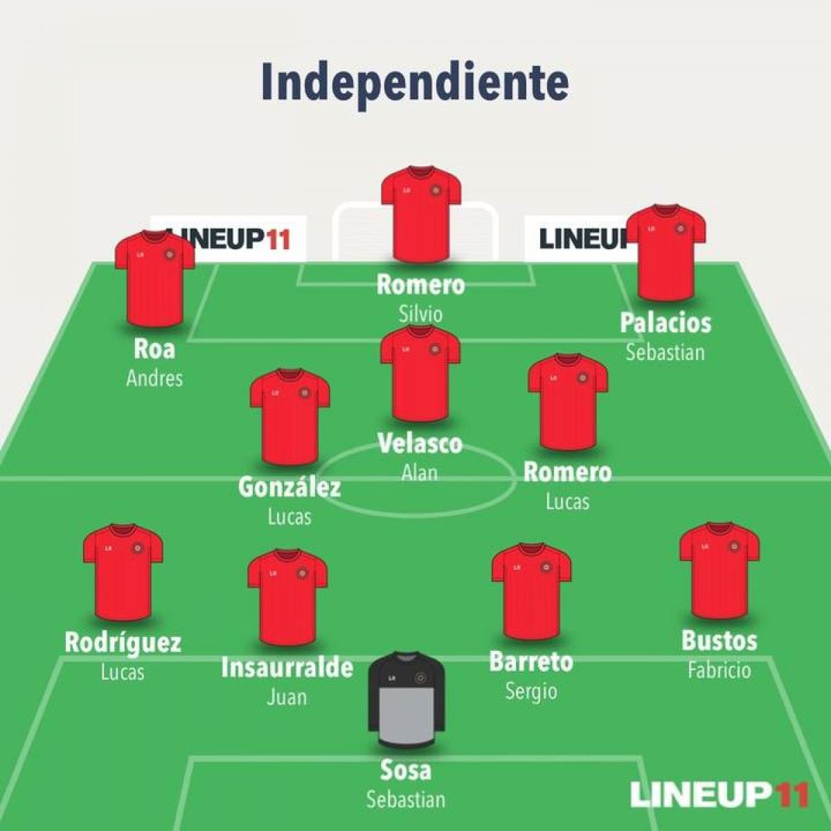@Mati_Martinez ) Probable para enfrentar a #Patronato .