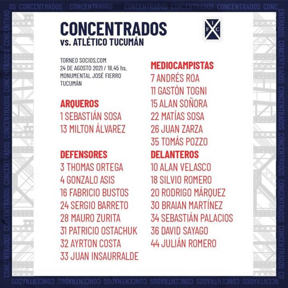 Lista de concentrados ante Atlético Tucumán.-