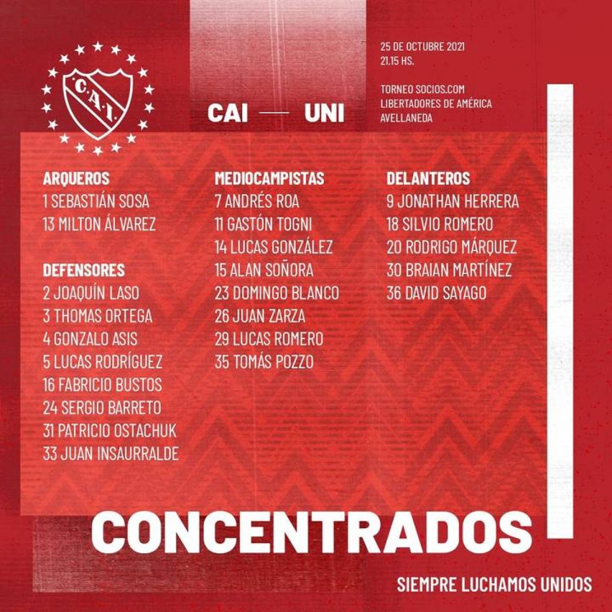 C. A. #Independiente @Independiente Lista de concentrados ante Unión.-