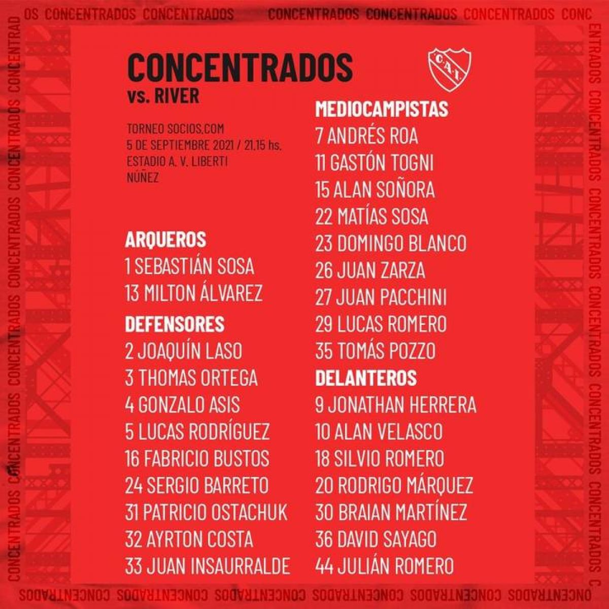 @Independiente Lista de concentrados ante River.-